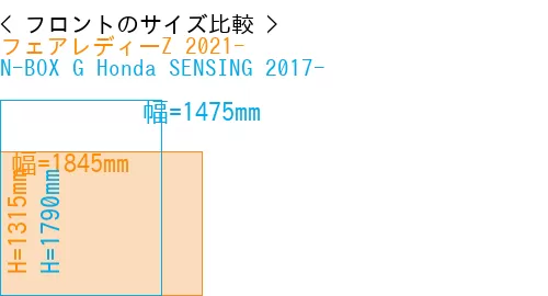 #フェアレディーZ 2021- + N-BOX G Honda SENSING 2017-